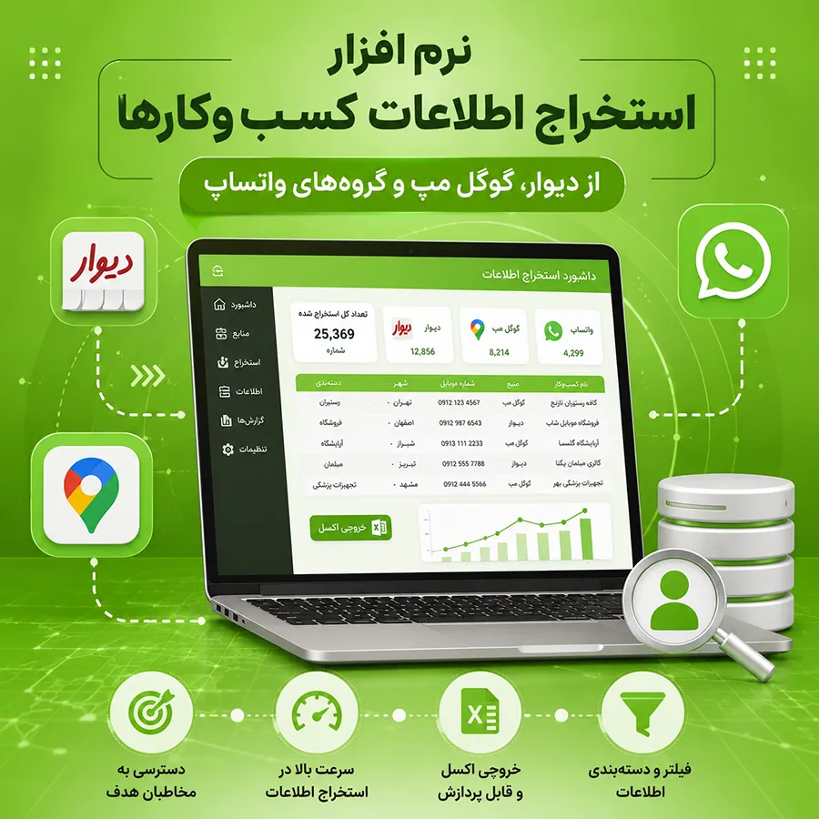 خرید نرم افزار استخراج شماره موبایل از دیوار، گوگل مپ و واتساپ